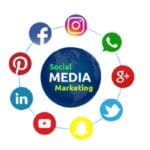Social Media Marketing Services