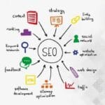 SEO Services