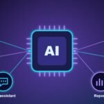 AI Automation for Small Businesses: 10 Practical Ways to Save Hours Every Week