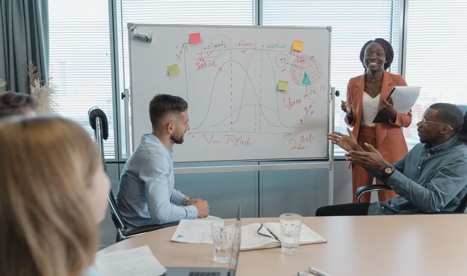 Digital marketing process step 3: Strategy and Channel Planning