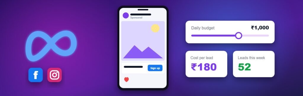 Meta Ads Cost in India (2026): Cost per Lead, Budget and What Affects It