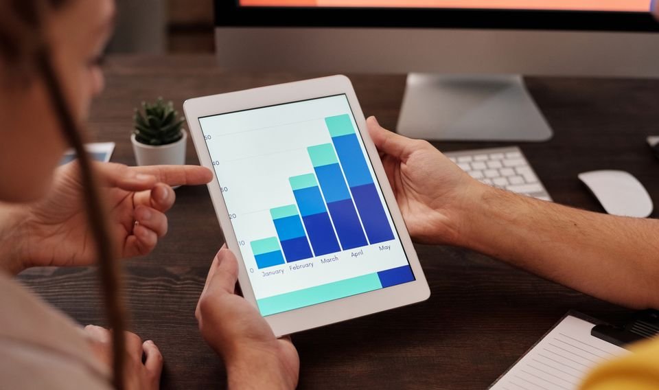 Meta Ads process step 6: Optimisation and Scaling